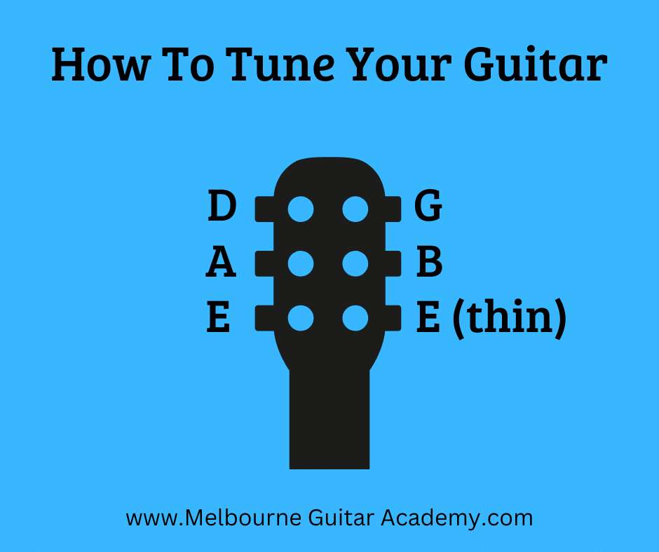 How To Tune Your Acoustic Guitar